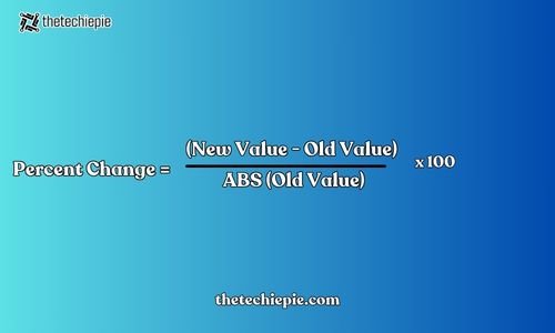 Percentage Change Formula in Excel with Negative Numbers