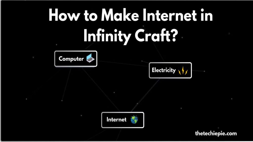 How to Make Internet in Infinity Craft