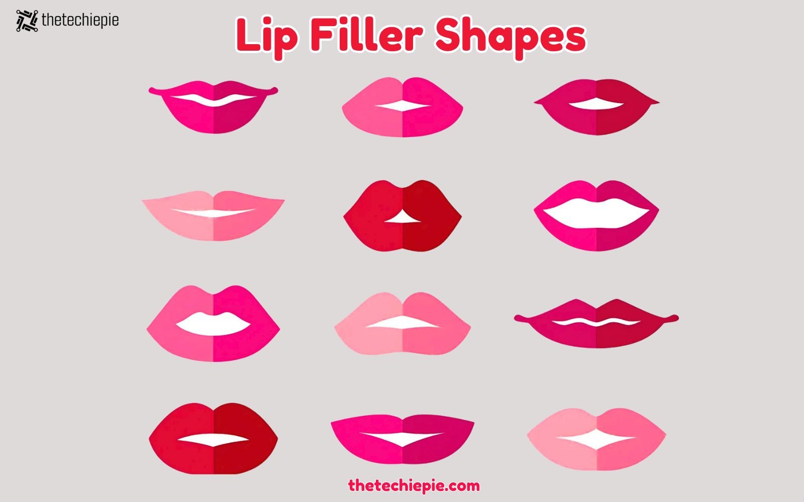 lip filler shapes